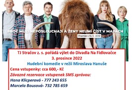 TJ Stračov - Divadlo Na Fidlovačce