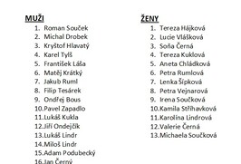 Výsledky 5. kola Ligy šipek 2023/2024 ve Stračově 13.4.2024