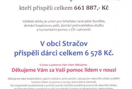 Tříkrálová sbírka 2014 - v obci Stračov přespěli dárci celkem 6.578 Kč